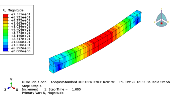 Reinforced Cement Concrete (RCC) Structure under Compression Load Conditions: ABAQUS/SIMULIA