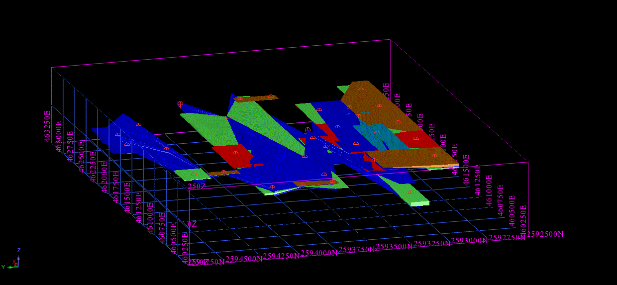 How an Efficient Geological Model Enhance Deposit Evaluation